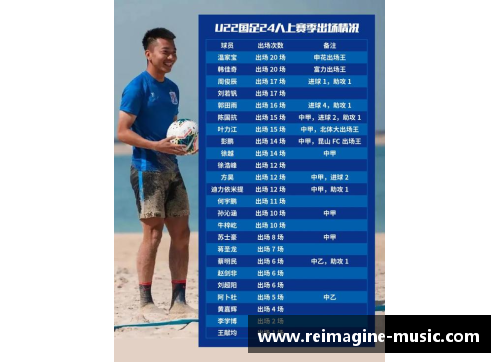 球员承诺计划：成就卓越，引领青年。